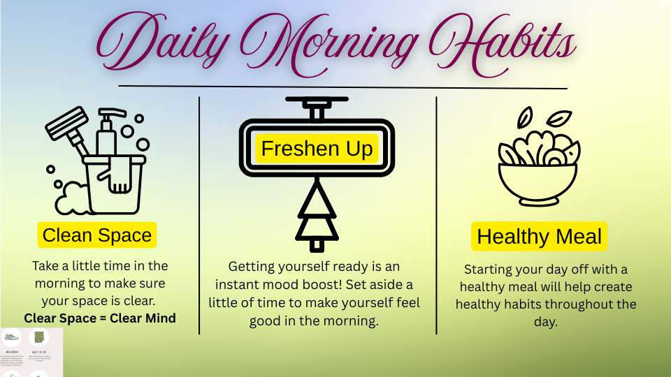 Daily morning habits chart showing clean space, freshen up and healthy breakfast for good health